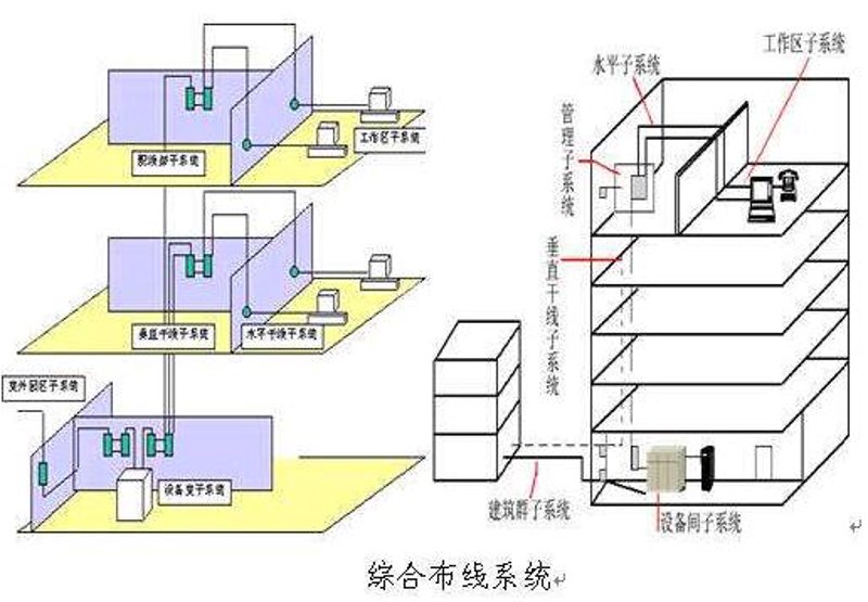 智能门禁系统：工具推荐与选择指南
